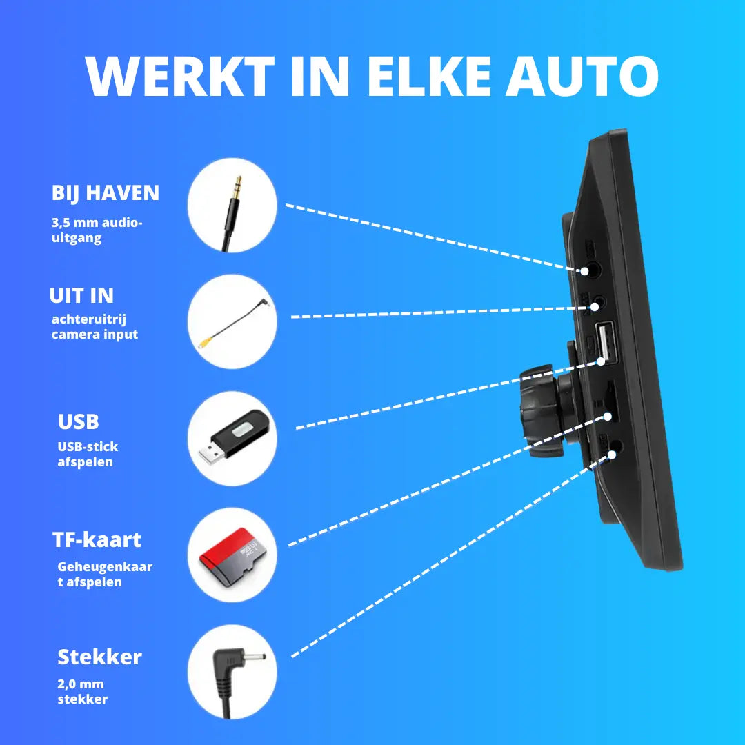 SmartDrive - Scherm Voor Auto