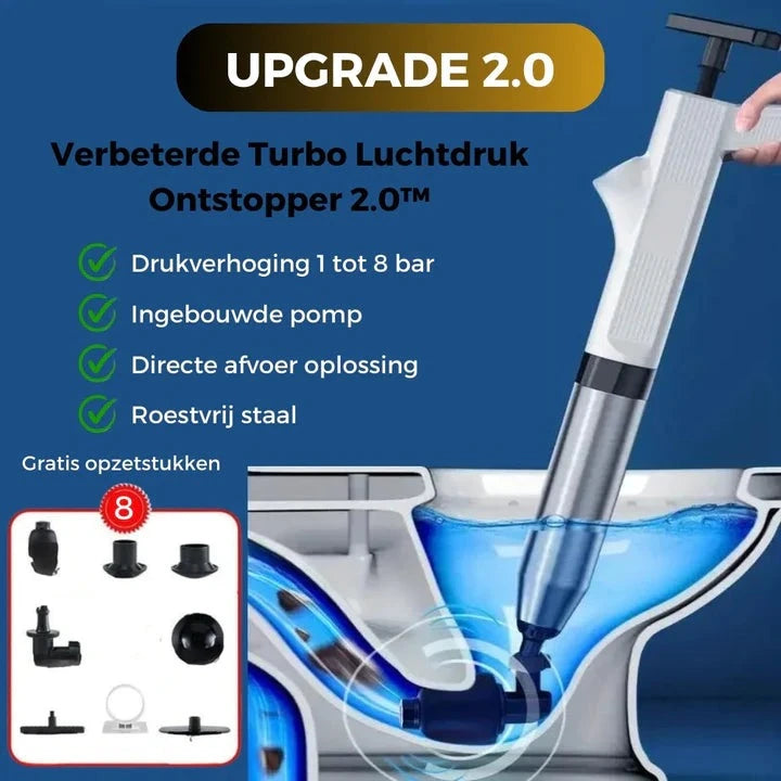TurboFlow™ - De Makkelijkste Ontstopper