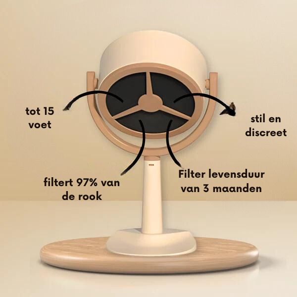 SmokeSweep - Rook Vrije Sessie