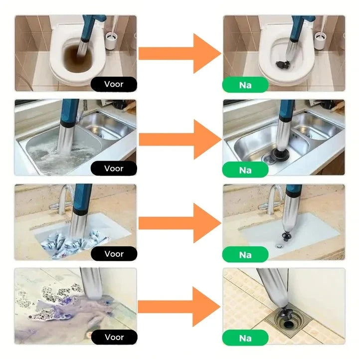 TurboFlow™ - De Makkelijkste Ontstopper