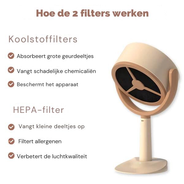 SmokeSweep - Rook Vrije Sessie