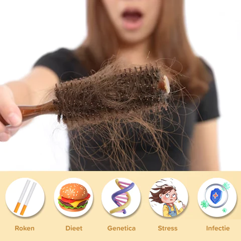 BioGrowth - Spray Voor Haargroei