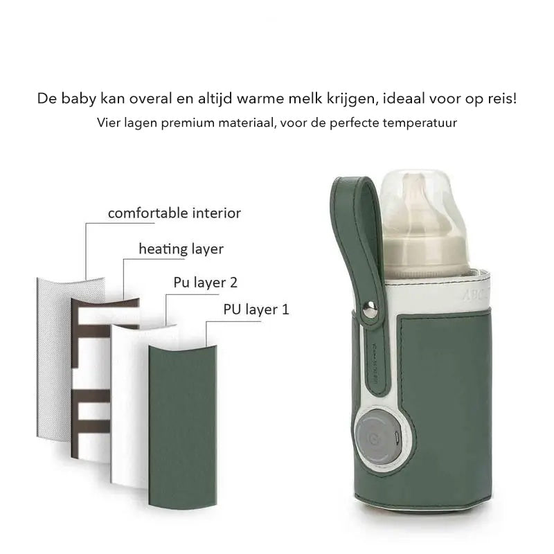 WarmEase - Compacte flessenwarmer voor moeiteloos voeden