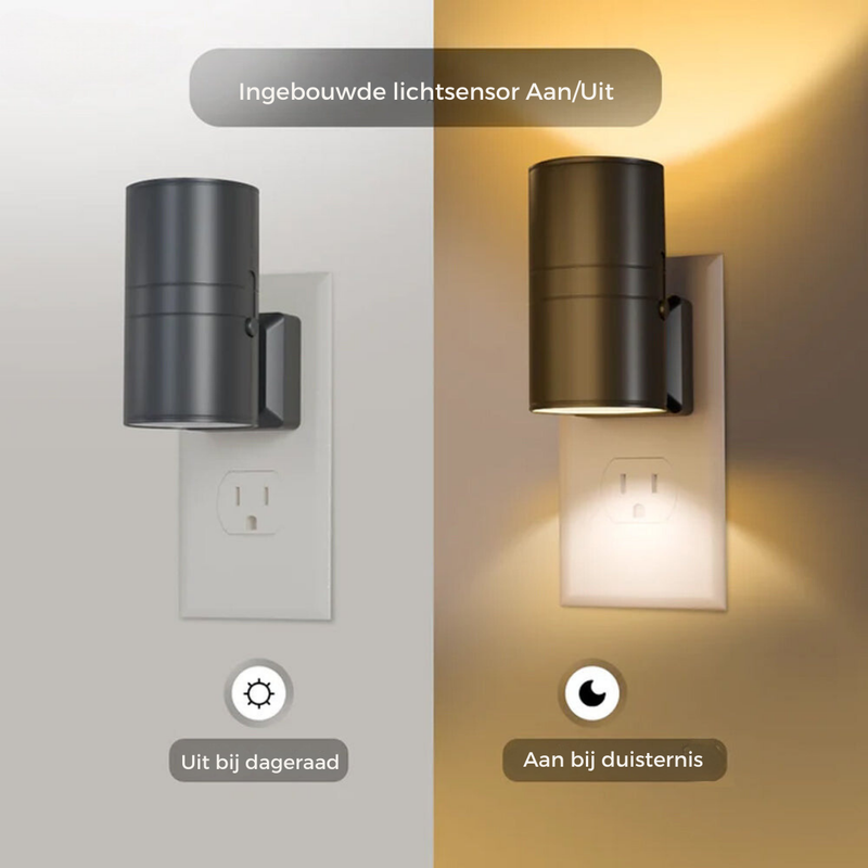 LumeBright – Moderne wandlamp met verstelbaar licht en slimme sensor