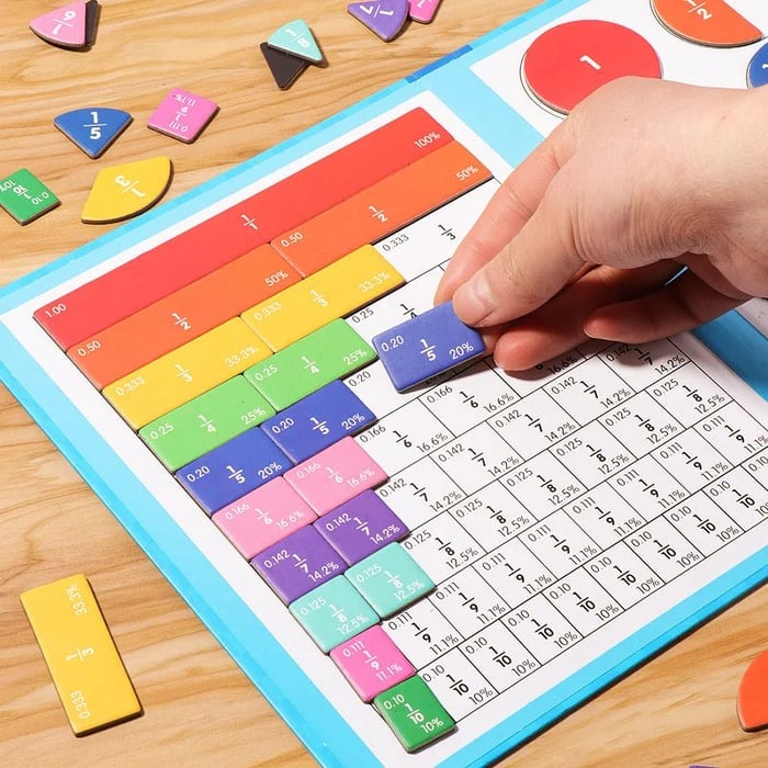 FractionMaster - Montessori magnetisch puzzelboek voor het leren van breuken