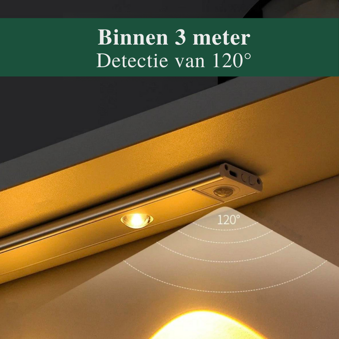 BrightSrap – Bewegingssensor LED-stripverlichting voor moderne accentverlichting in huis