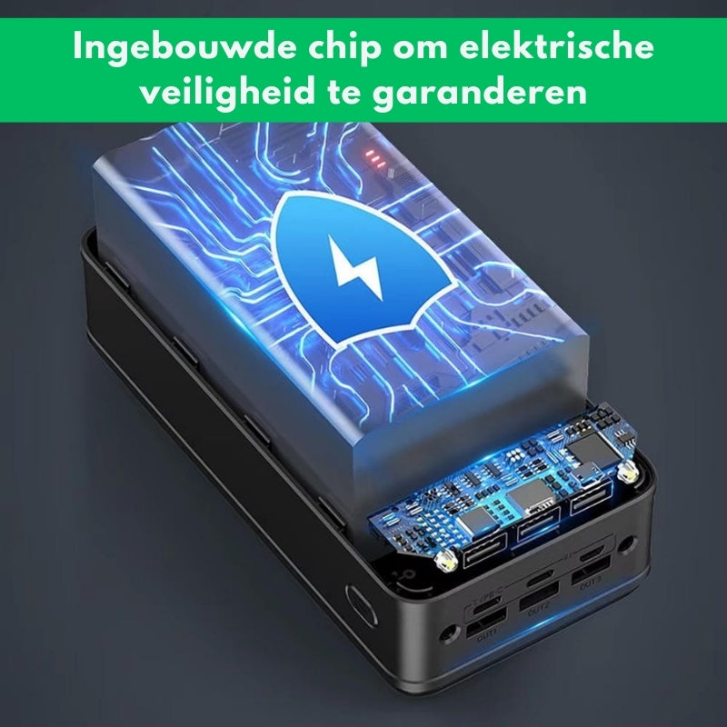 VoltEdge – Hoger Capaciteit Powerbank met Drie Poorten Snelle Oplading en LED Display