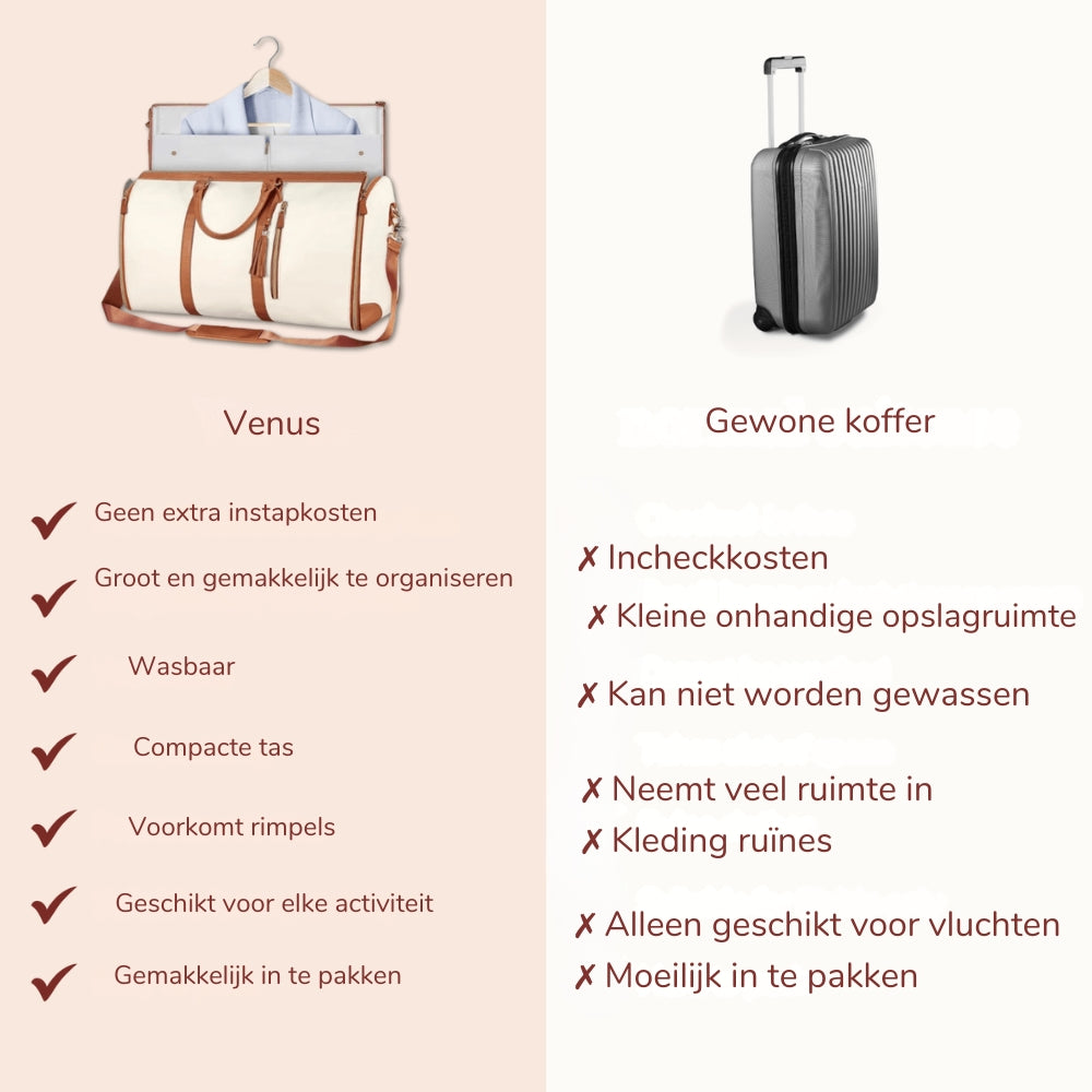 TravelMate – Stijlvolle reistas met verstelbare banden en uitbreidbaar opbergvak