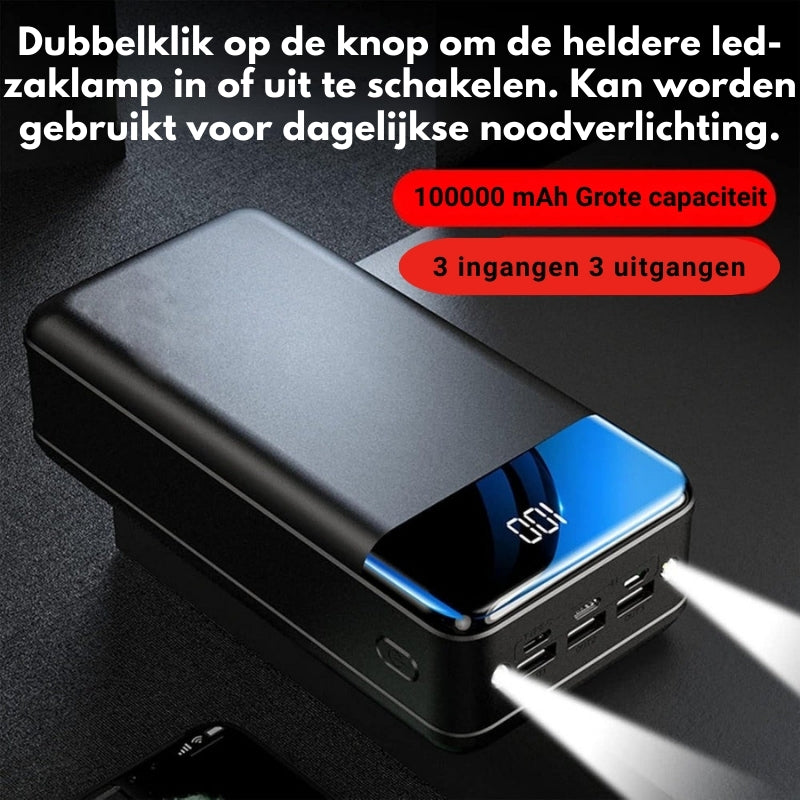 VoltEdge – Hoger Capaciteit Powerbank met Drie Poorten Snelle Oplading en LED Display