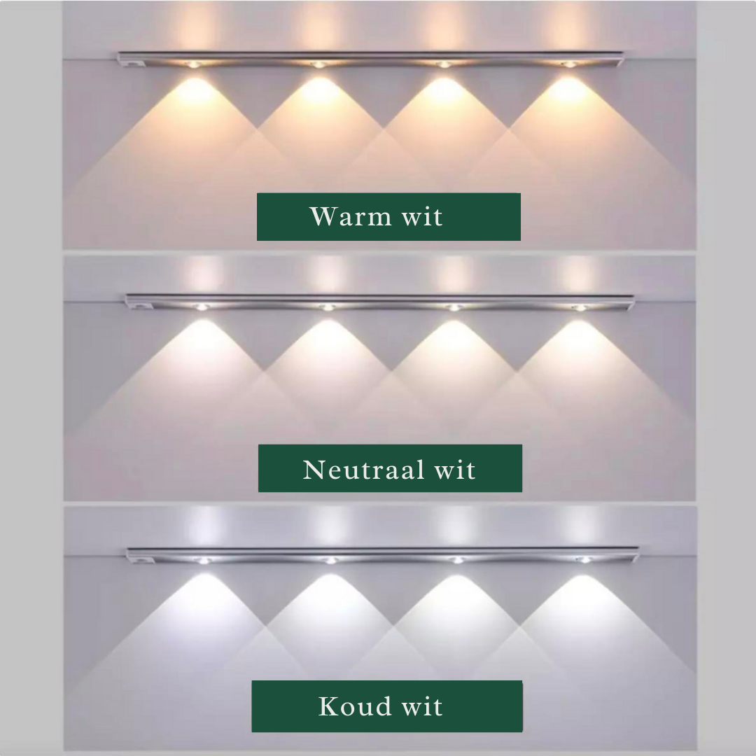 BrightSrap – Bewegingssensor LED-stripverlichting voor moderne accentverlichting in huis