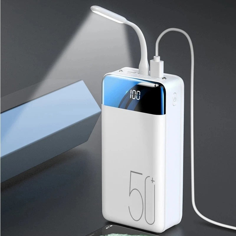 ChargeMate – Ultra Capaciteit Powerbank met Drievoudige Ingang en Uitgang voor Meerdere Apparaten