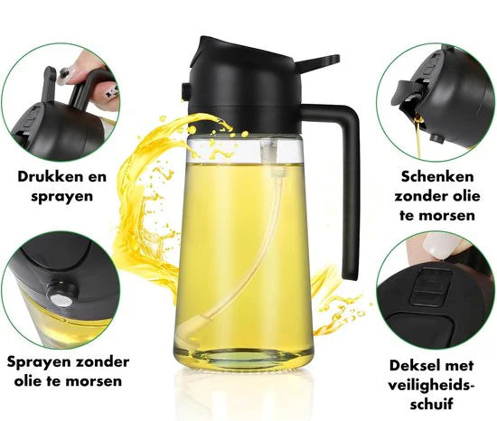 PrecisionFlow™ - Olieverspreider Met Twee Functies | 1+1 Gratis
