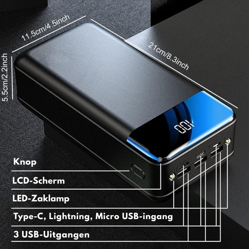 VoltEdge – Hoger Capaciteit Powerbank met Drie Poorten Snelle Oplading en LED Display