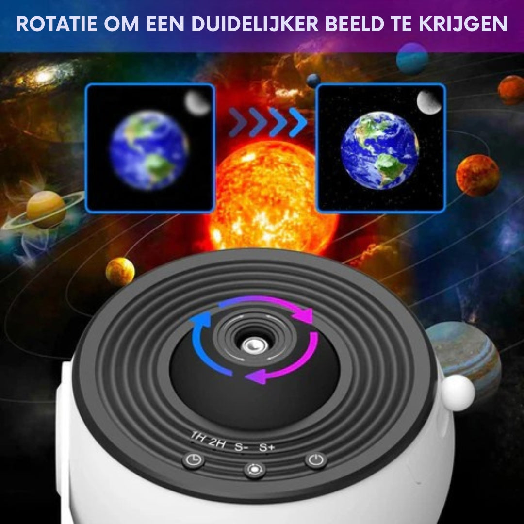 VividGlow - Compacte sferische projector voor dynamische lichtshows en sfeerverlichting