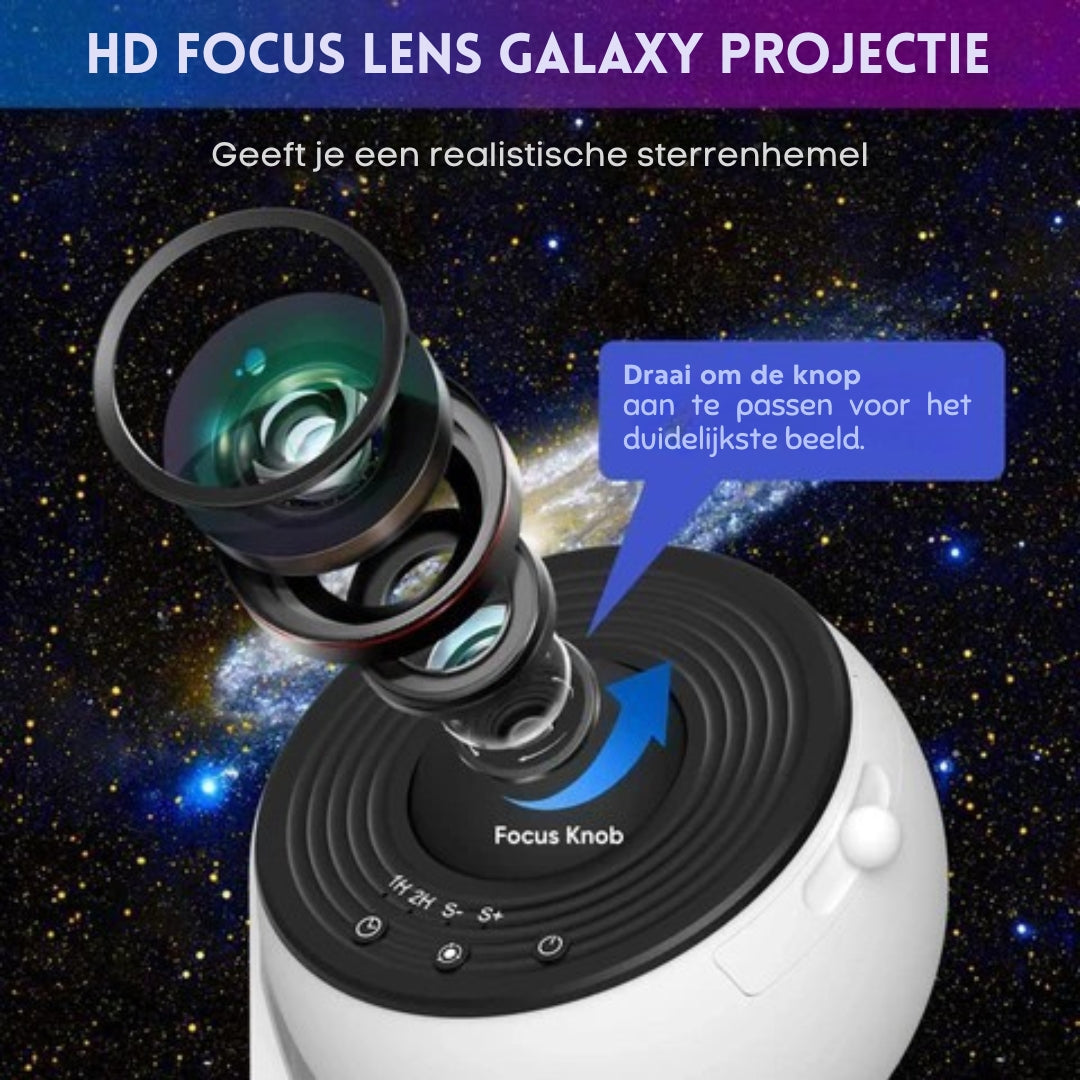 VividGlow - Compacte sferische projector voor dynamische lichtshows en sfeerverlichting