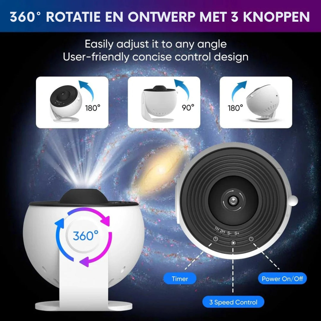 VividGlow - Compacte sferische projector voor dynamische lichtshows en sfeerverlichting
