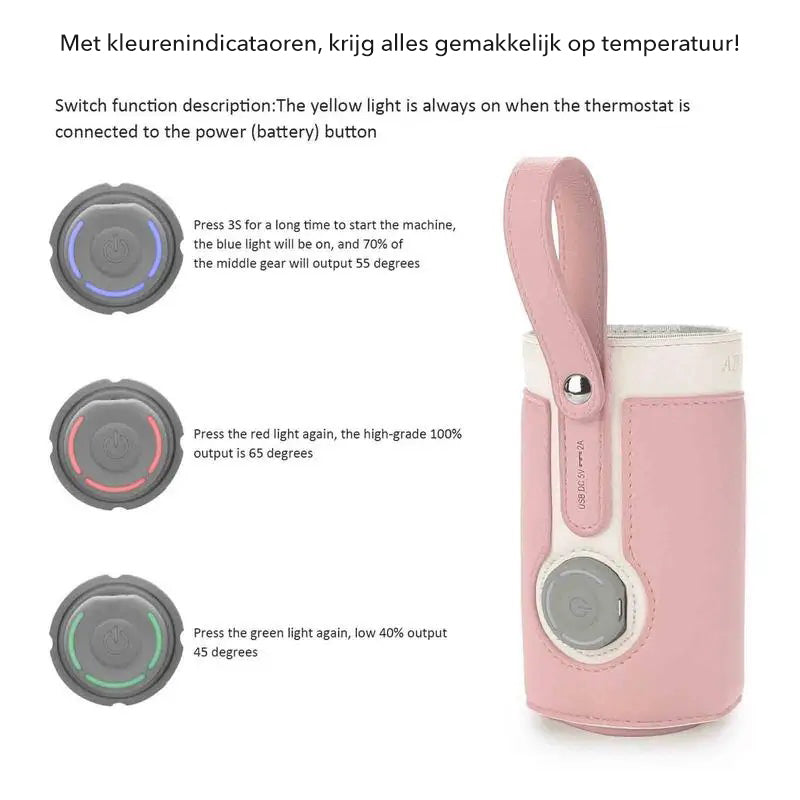 WarmEase - Compacte flessenwarmer voor moeiteloos voeden