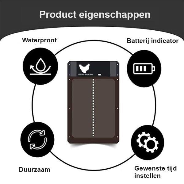 FarmGate - Automatische kippenhokdeur met waterbestendig ontwerp en betrouwbare stroomvoorziening